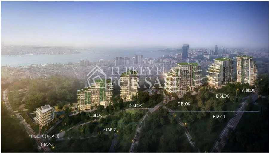 Квартира 2+1 на продажу в Nisantasi Koru с террасой и видом на рощу павильона Ихламур! – фото 3