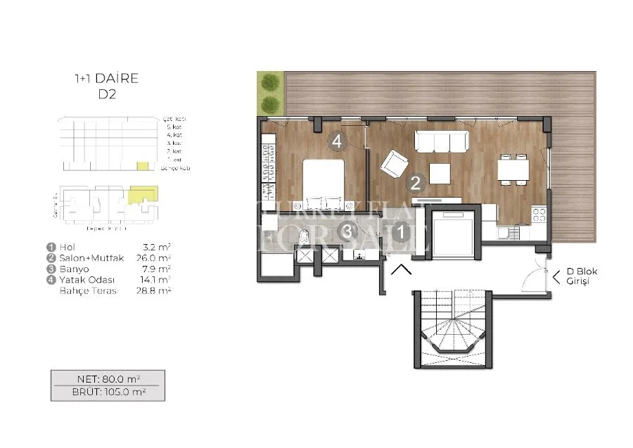 Etiler Sadabat Residences, Beşiktaş, İstanbul – photo 3